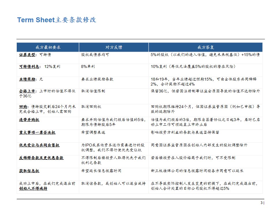 幻灯片3.JPG