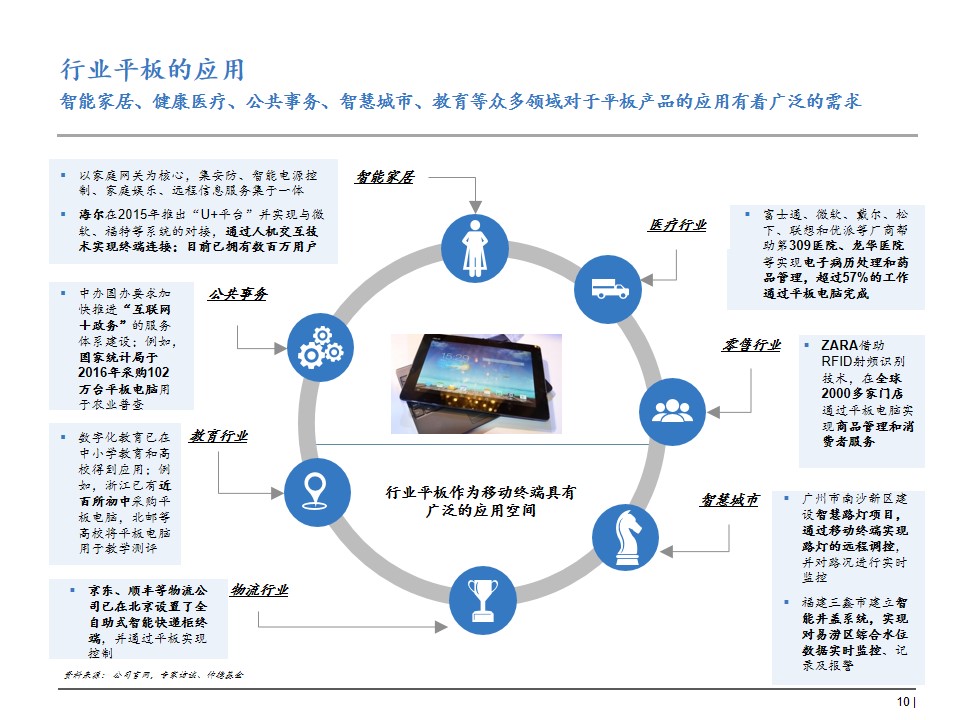 幻灯片10.JPG