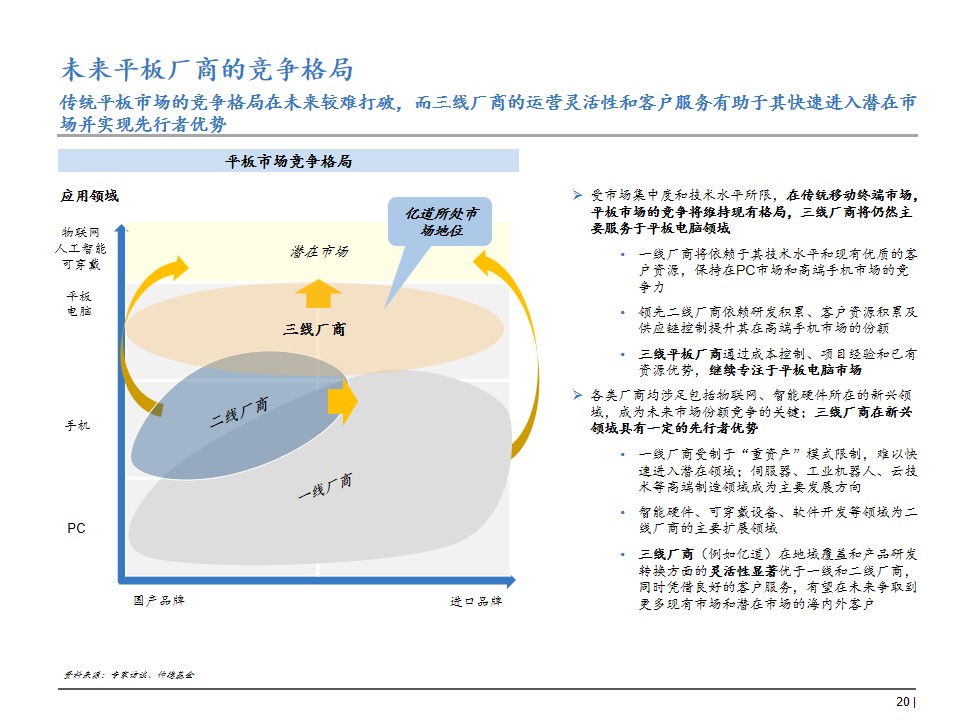 幻灯片20.JPG