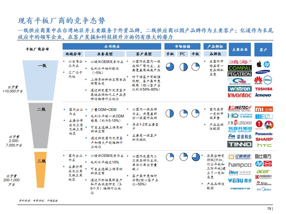 幻灯片19.JPG