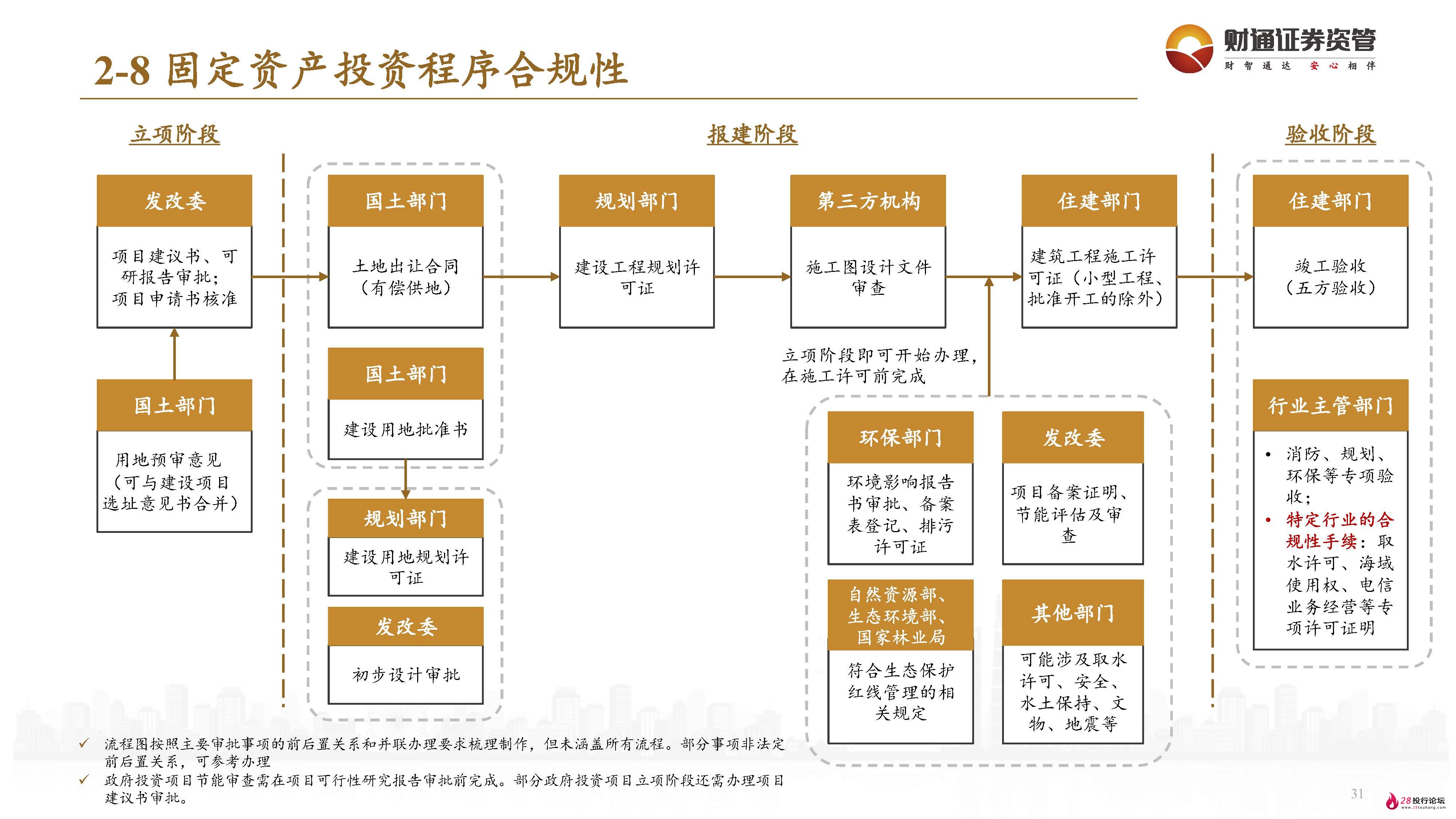 1_页面_31.jpg